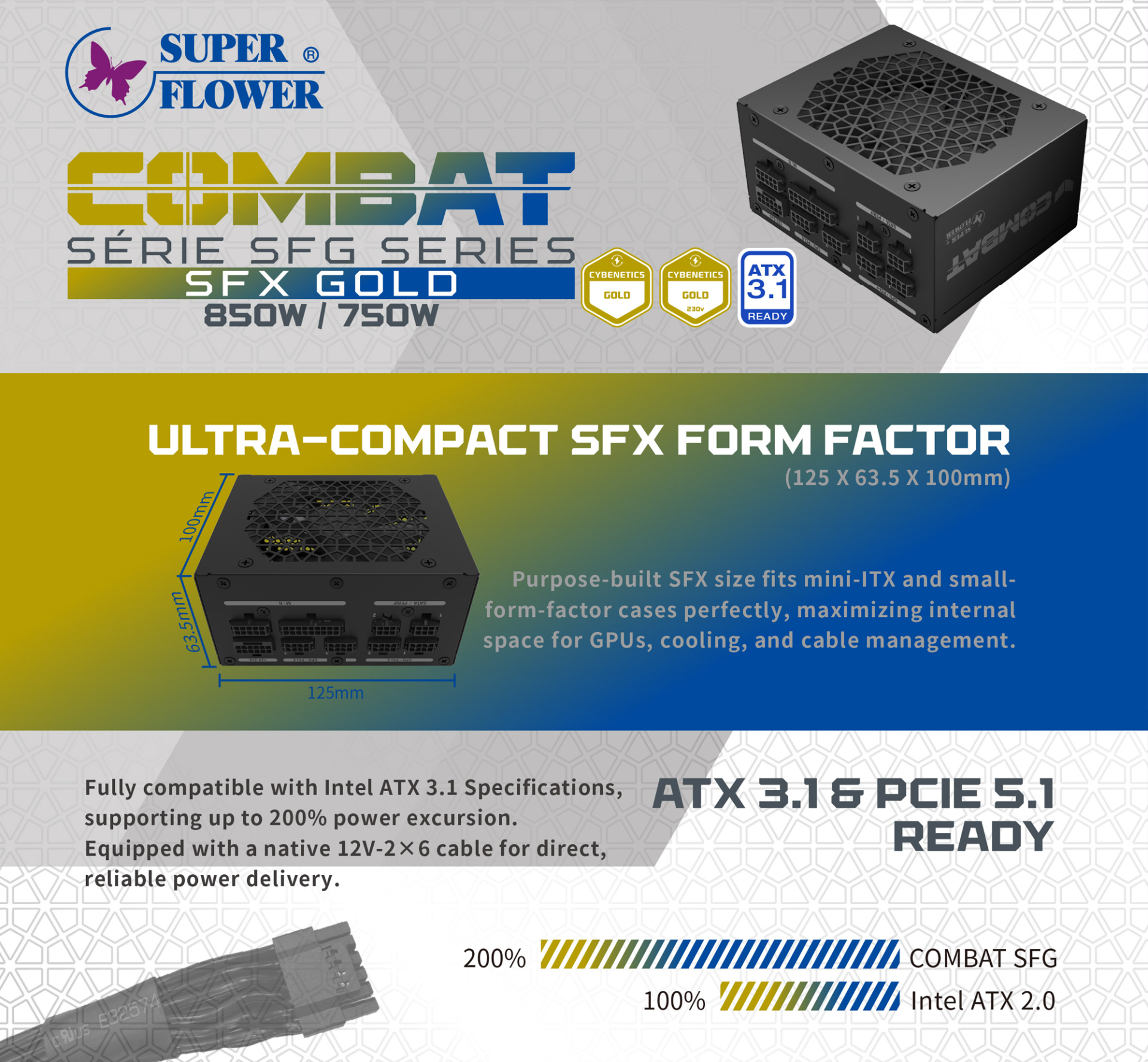 ifor_EDM_COMBAT SFG_260608_A+_01